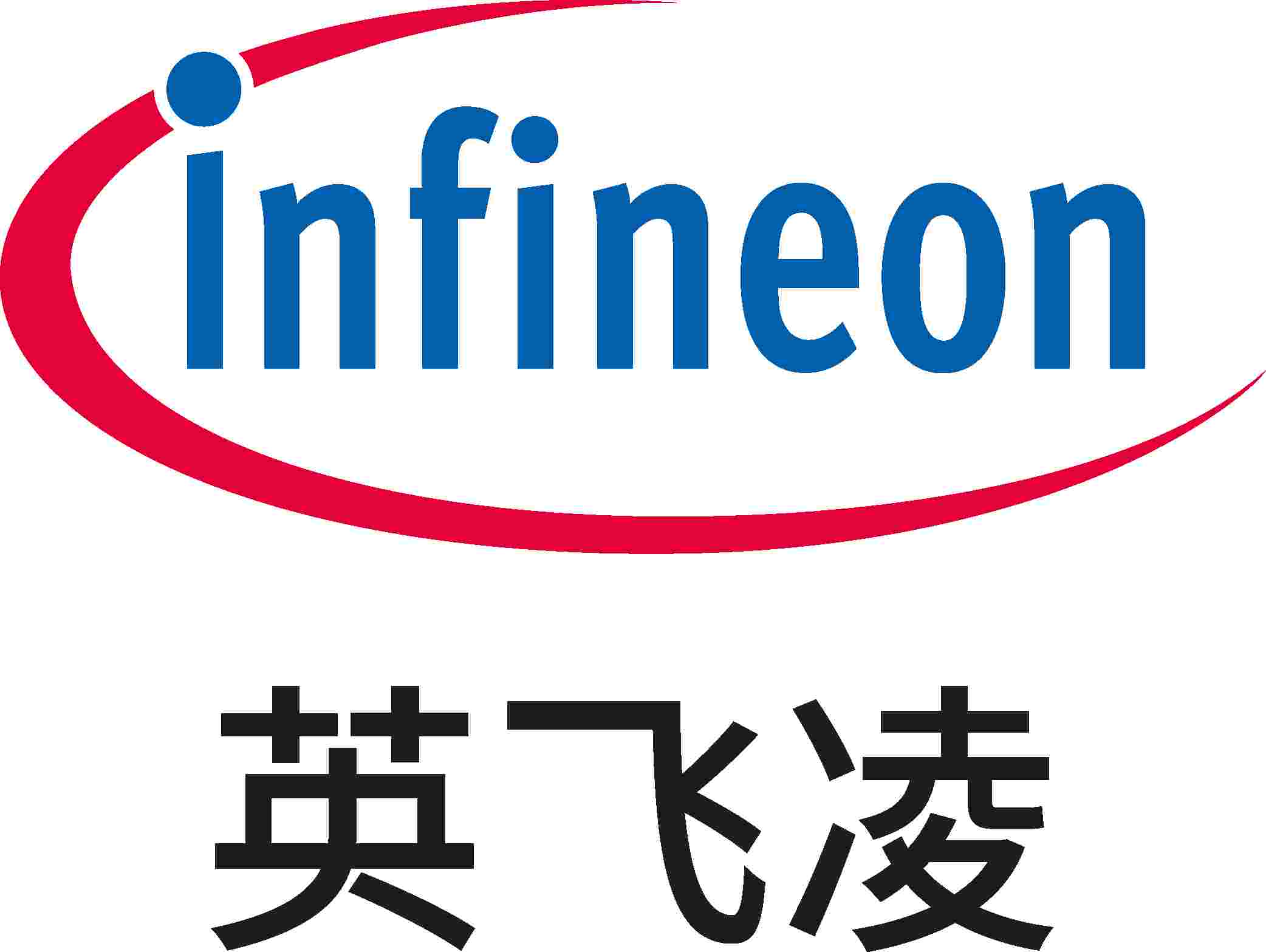 Infineon Technologies - Semiconductor and System Solutions